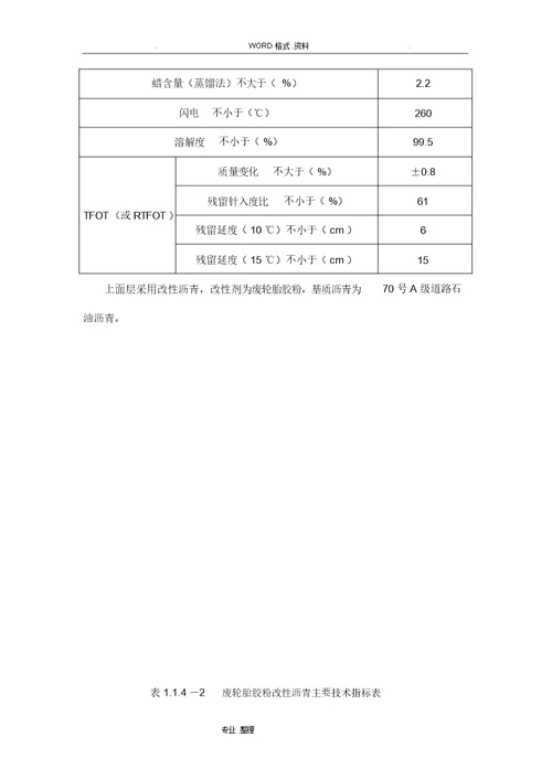 沥青混凝土专项施工组织方案