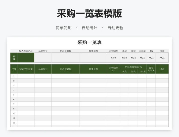 采购一览表模版