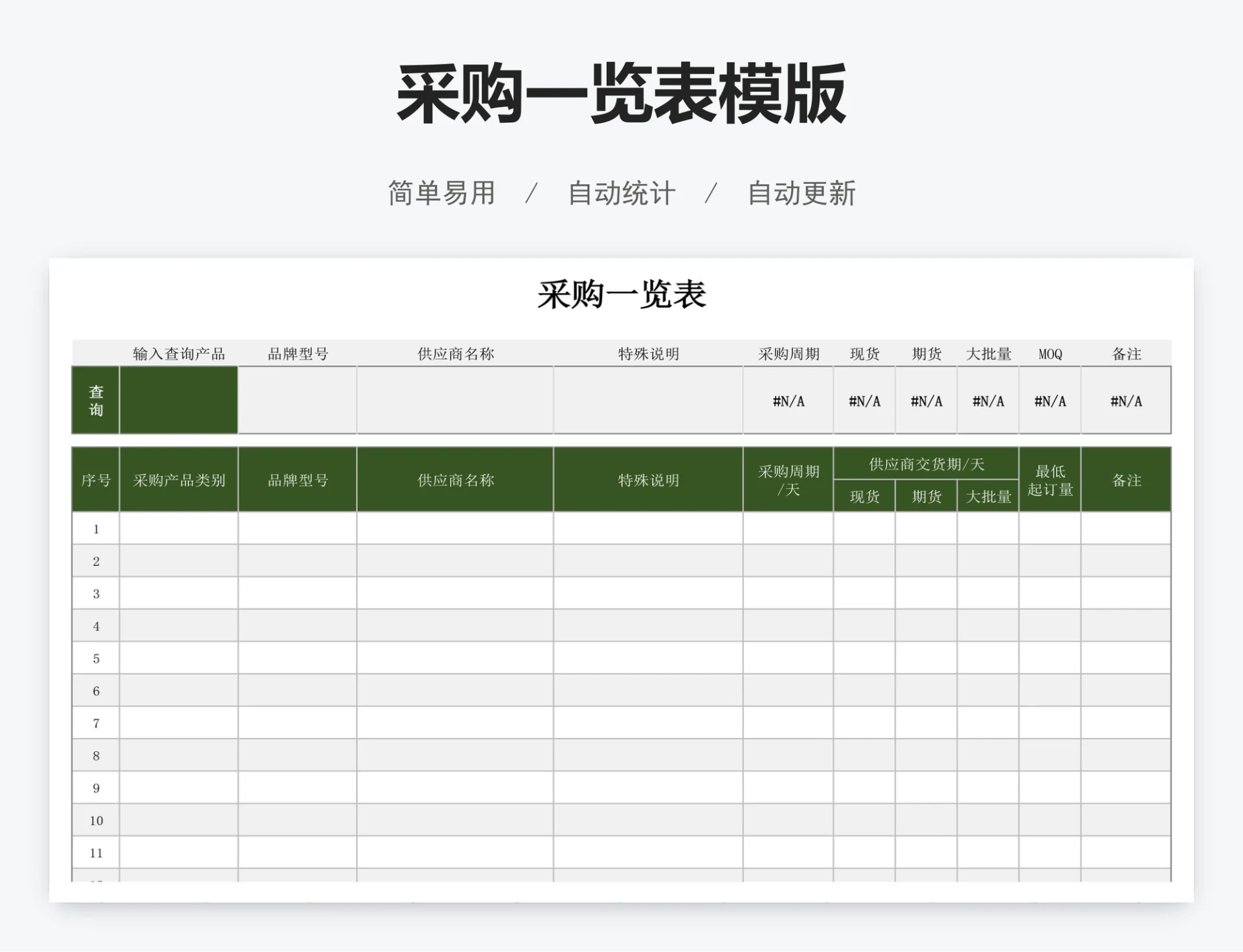 采购一览表模版