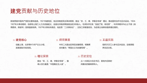 红色简约风人物介绍之陈独秀