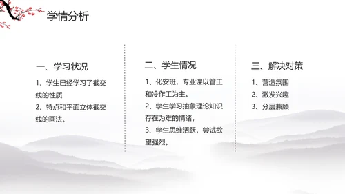 水墨梅花教学课件PPT模板