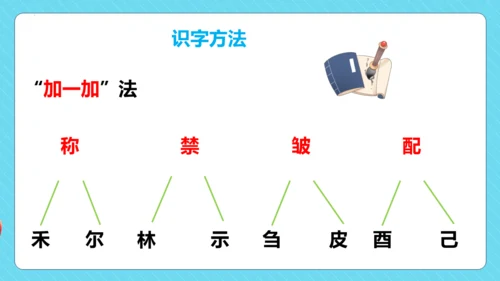 第7课《鹿角和鹿腿》第一课时（教学课件）