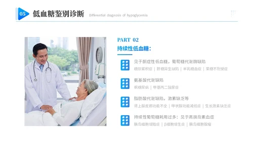 蓝色渐变商务实拍低血糖最新诊治指南医务工作培训PPT模板