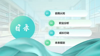 目录页-职业生涯规划