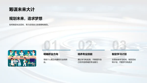 高考之后的人生航向