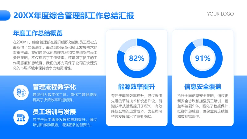 蓝色简约风年度总结