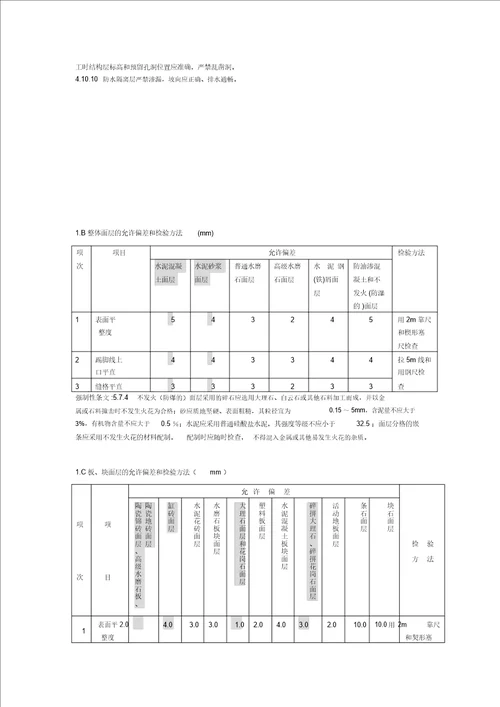 [汇总]装饰工程质量验收标准(包括细部尺寸允许偏差)