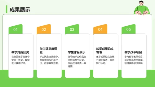 绿色插画风小组成员自我介绍PPT模板