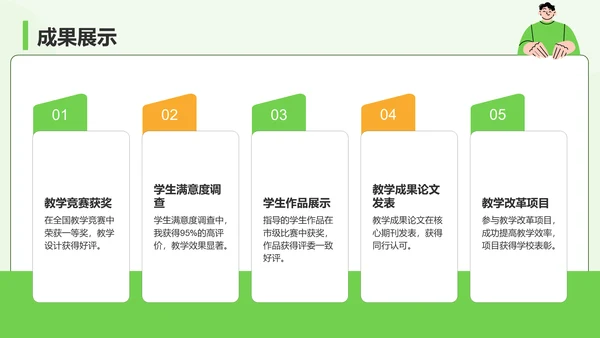 绿色插画风小组成员自我介绍PPT模板