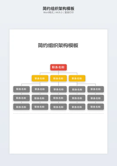 简约组织架构模板