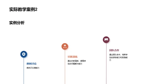 医学教育的案例探析