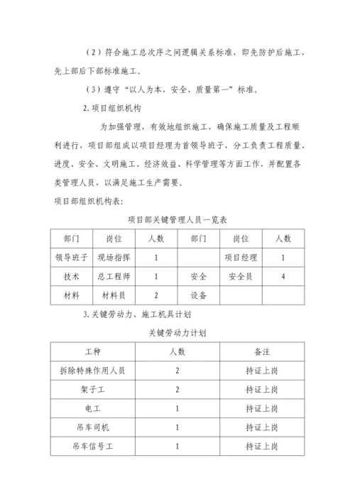 油库油罐拆除综合标准施工专业方案.docx