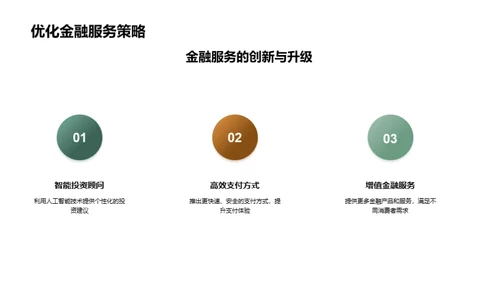 深度解析双十二金融风潮