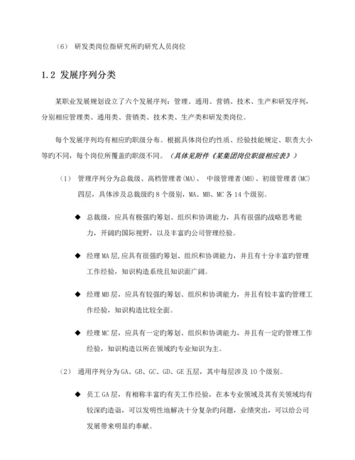公司员工职业发展标准手册.docx