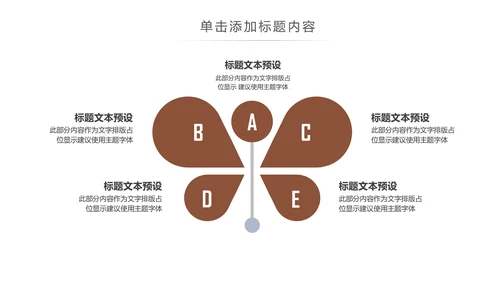 美味下午茶西餐厅休闲咖啡厅介绍咖啡介绍PPT模板