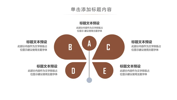 美味下午茶西餐厅休闲咖啡厅介绍咖啡介绍PPT模板