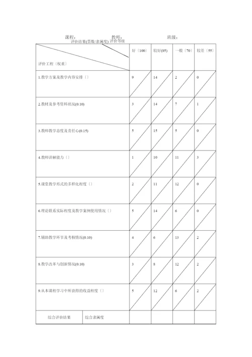 系统评价方法知识讲解.docx