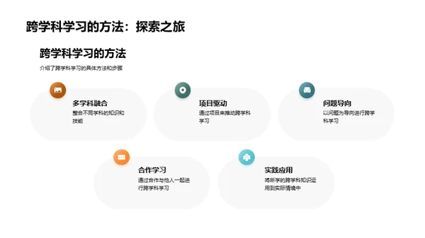 跨学科学习之道