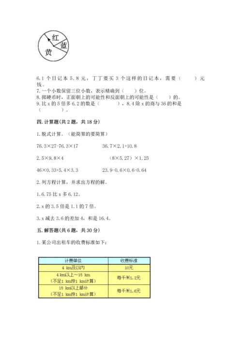 人教版五年级上册数学期末测试卷（夺冠系列）word版.docx