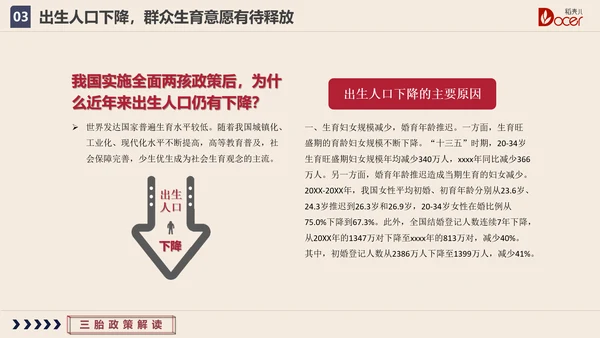 三胎生育政策解读促进人口出生率PPT模板