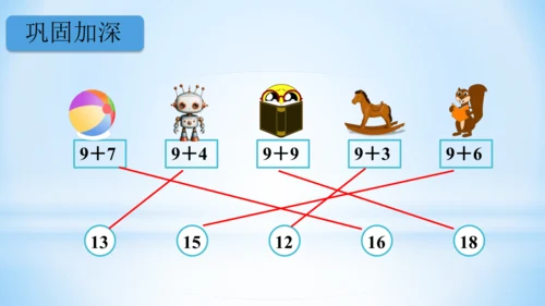 20以内的进位加法（9加几课件）(共25张PPT)一年级上册数学人教版