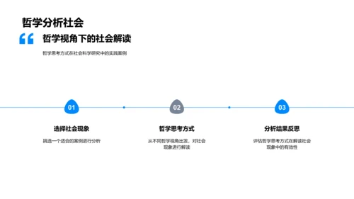 哲学解读社会现象PPT模板