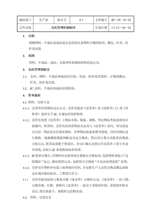 仓库管理控制程序