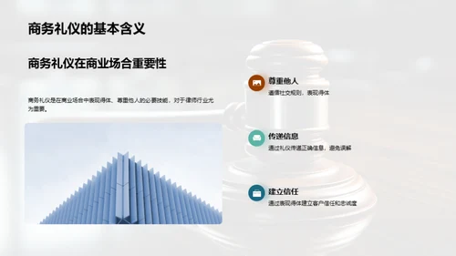 律师商务礼仪解析