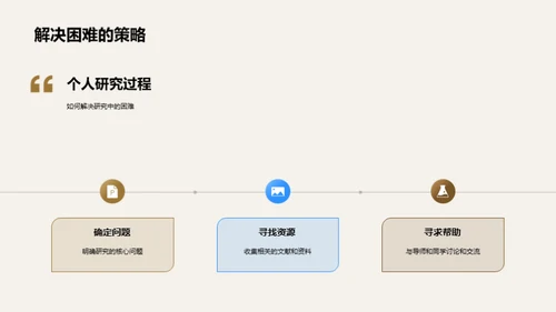 哲学探索之旅