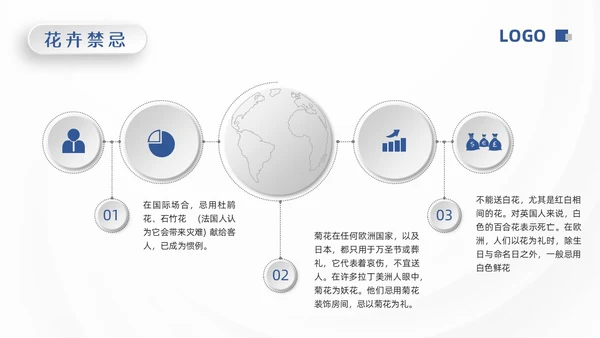 蓝色微粒体涉外礼仪PPT模板宣传PPT动态PPT文明礼仪