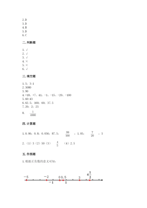 兰州市小升初数学测试卷完美版.docx