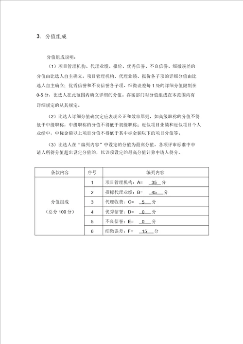 招标代理机构比选办法