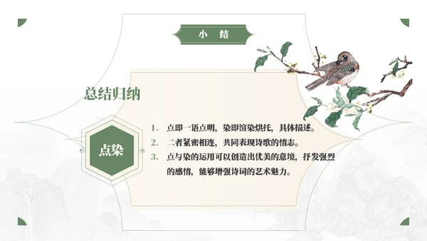 人教版语文《望海潮》中点染的表现手法通用PPT模板