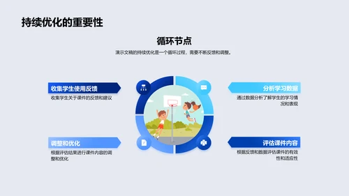 课件设计技术报告PPT模板