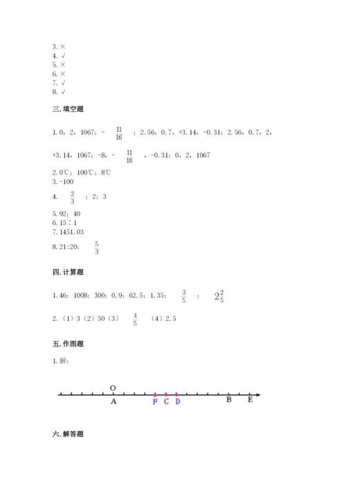 冀教版六年级下册期末真题卷附答案【轻巧夺冠】.docx