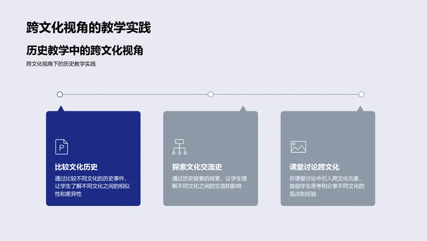 历史比较教学报告