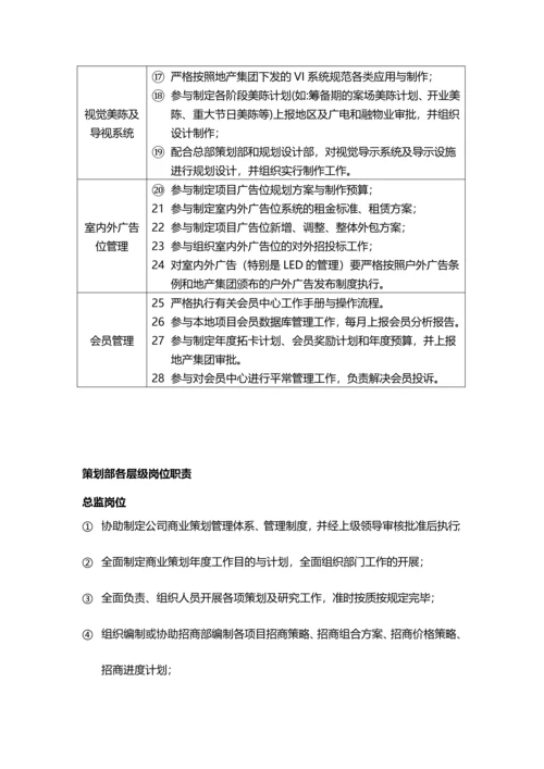 广电地产商业运营管理手册策划管理.docx