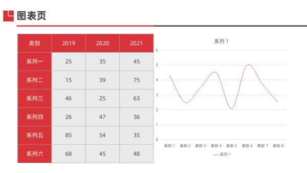 稳重商务风工作年终总结报告通用PPT模板
