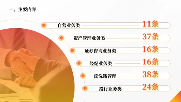 橙色简约商务合规管理个人企业培训PPT模板管理培训