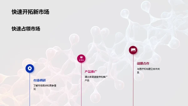 探索医疗保健新模式