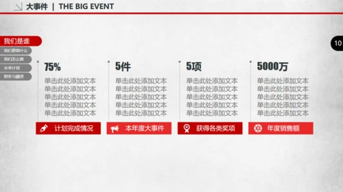 创业融资商业路演计划书通用PPT模板