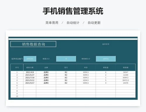 手机销售管理系统