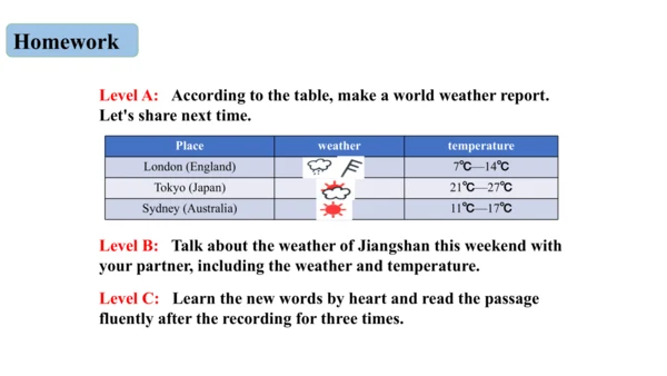 Unit 1-教学课件