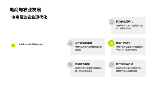 电商助力农业新篇章