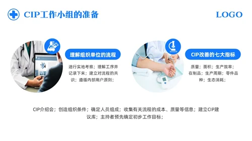 蓝色简约护理CIP改进项目PPT模板宣传PPT动态PPT改善