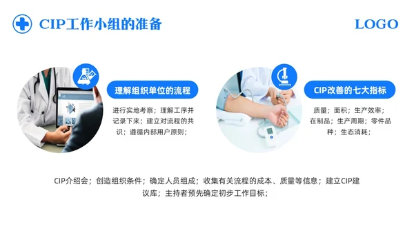 蓝色简约护理CIP改进项目PPT模板宣传PPT动态PPT改善
