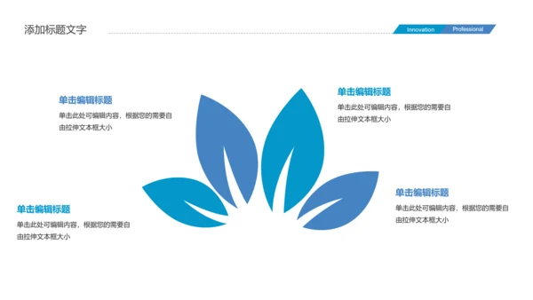 医疗心脏器官研究医学报告动态PPT模板
