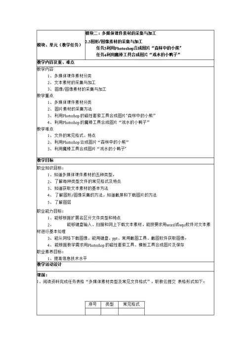 幼儿园多媒体课件制作教案电子教案完整版授课教案整本书教案电子讲义