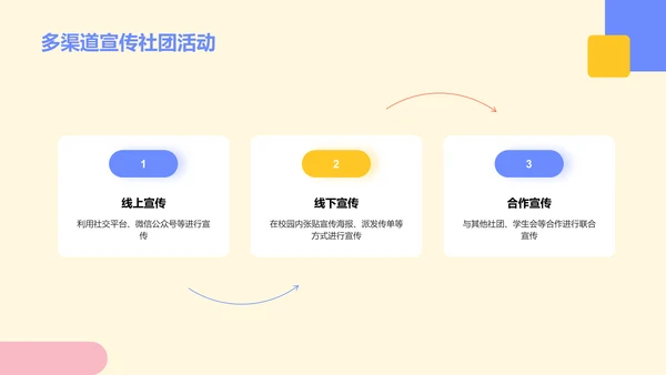 蓝色插画大学社团的活动发展PPT模板