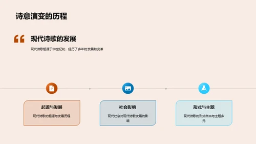 现代诗歌探秘